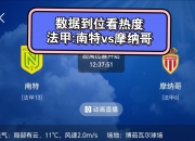 九游网站-南特连败，摩纳哥灵活调整充满亮点