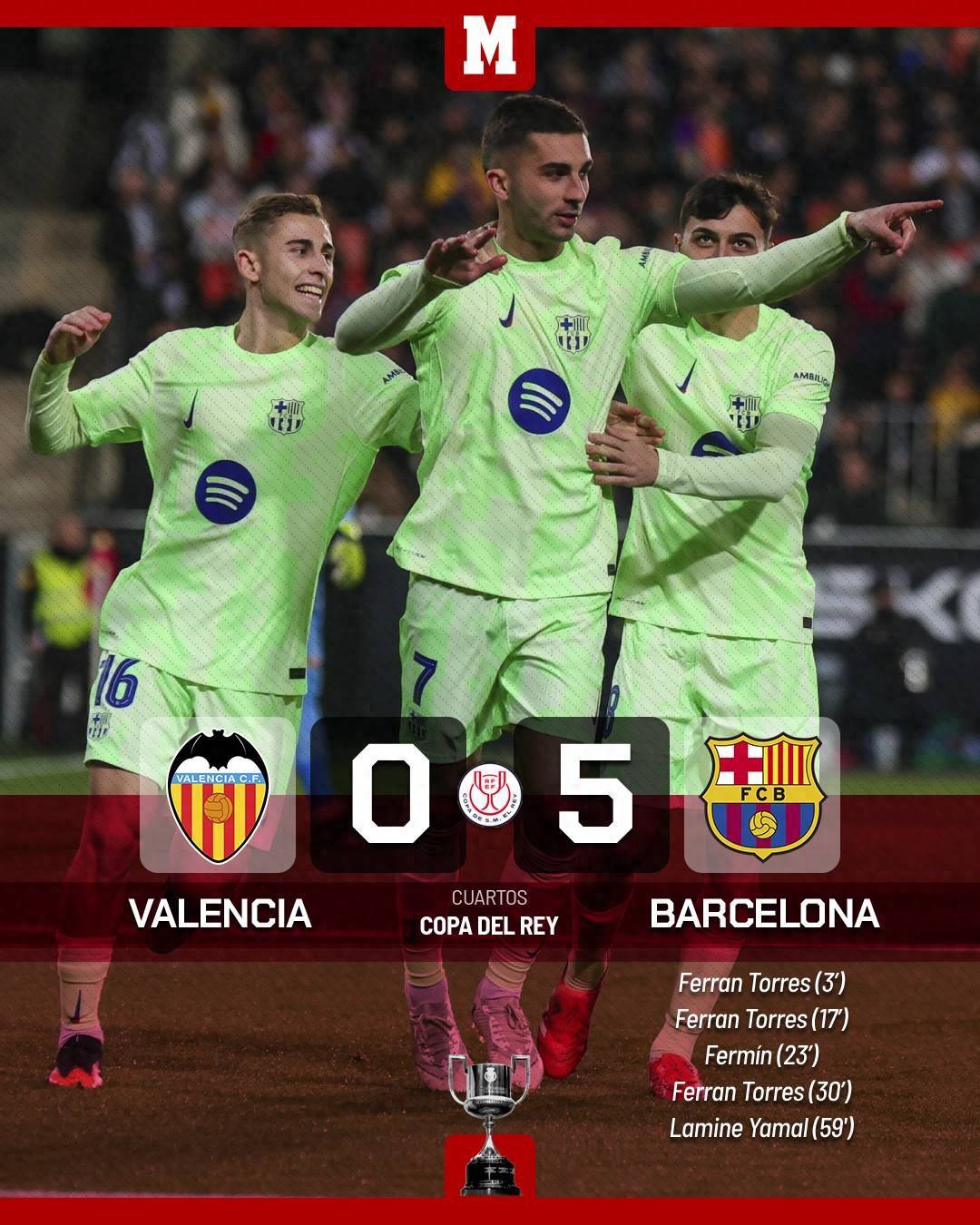 卡塔尔联队击败西甲球队,国王杯赛惊现冷门 卡塔尔联队击败西甲球队,国王杯赛惊现冷门