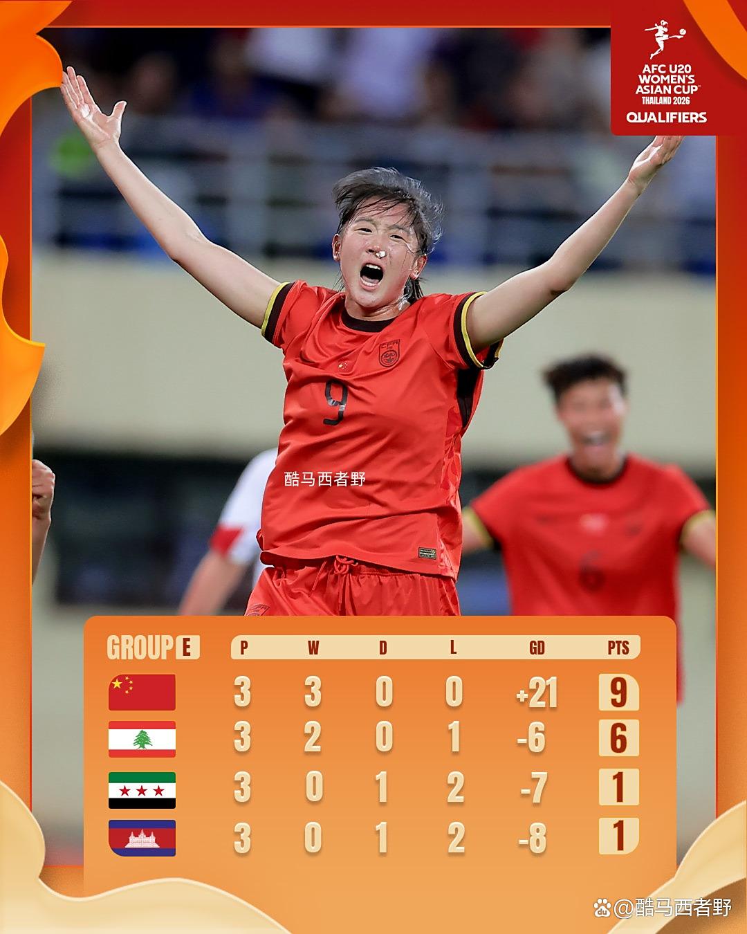 亚洲女足比赛举办城市全部确定，预计将吸引全球关注的简单介绍